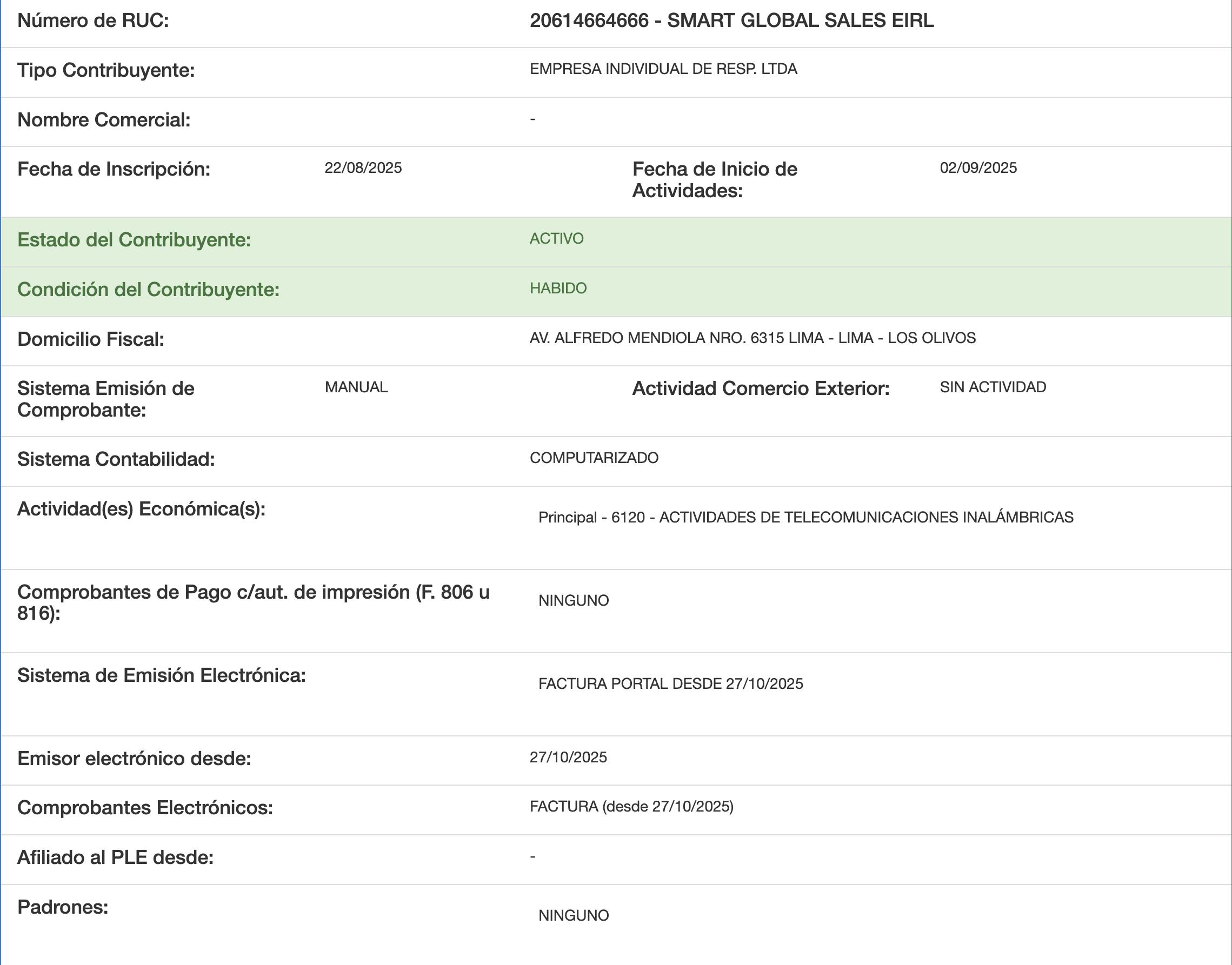 Ficha SUNAT de SMART GLOBAL SALES E.I.R.L.